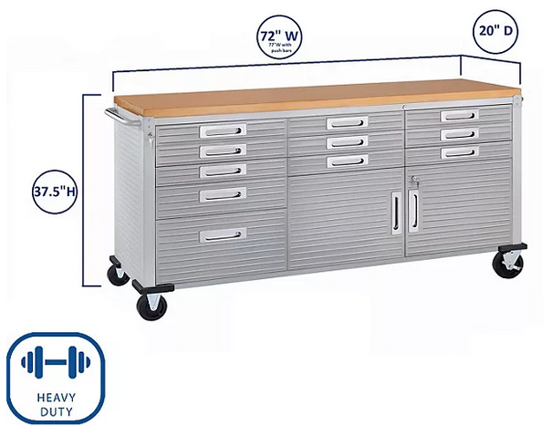 Seville Classics® UltraHD® 11-Drawer Rolling Workbench, 77" W x 20" D x 37.5" H